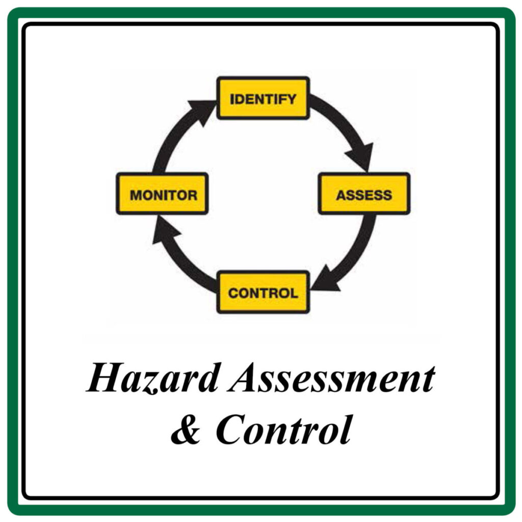 Image of a Hazard Assessment & Control process. The image is a circle with four (4) words representing a continuous loop.  Identify is at the 12 o'clock position, Assess is at the 3 o'clock position, Control is at the 6 o'clock position, and Monitor is at the 9 o'clock position.  