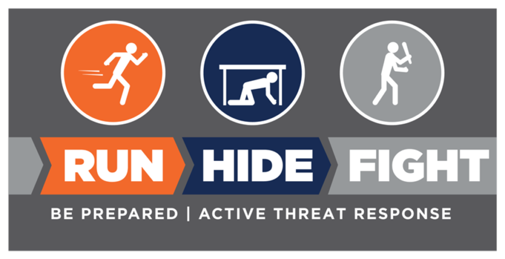 Church Active Threats
